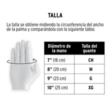 Guantes de Nylon Recubiertos de Nitrilo Pretul