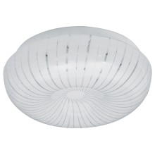 Plafones decorativos LED pantalla de PVC