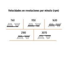 Taladro de Banco 1/2" X 8" 1/3 HP TRUPER