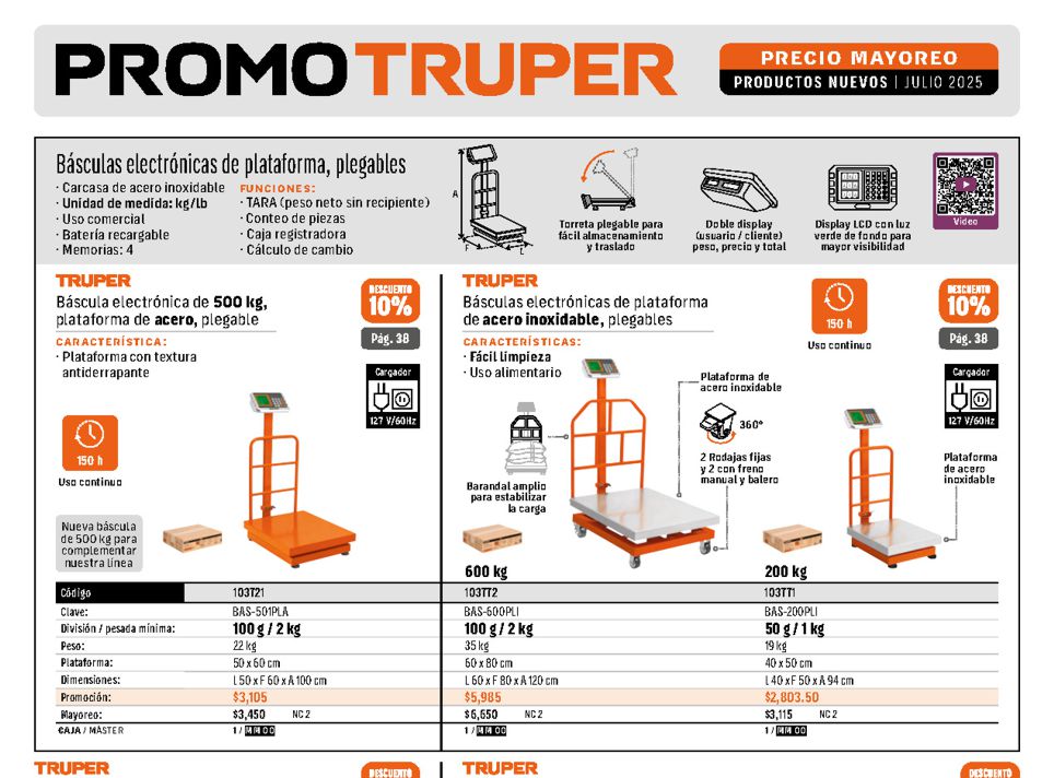 PromoTruper Julio 2025